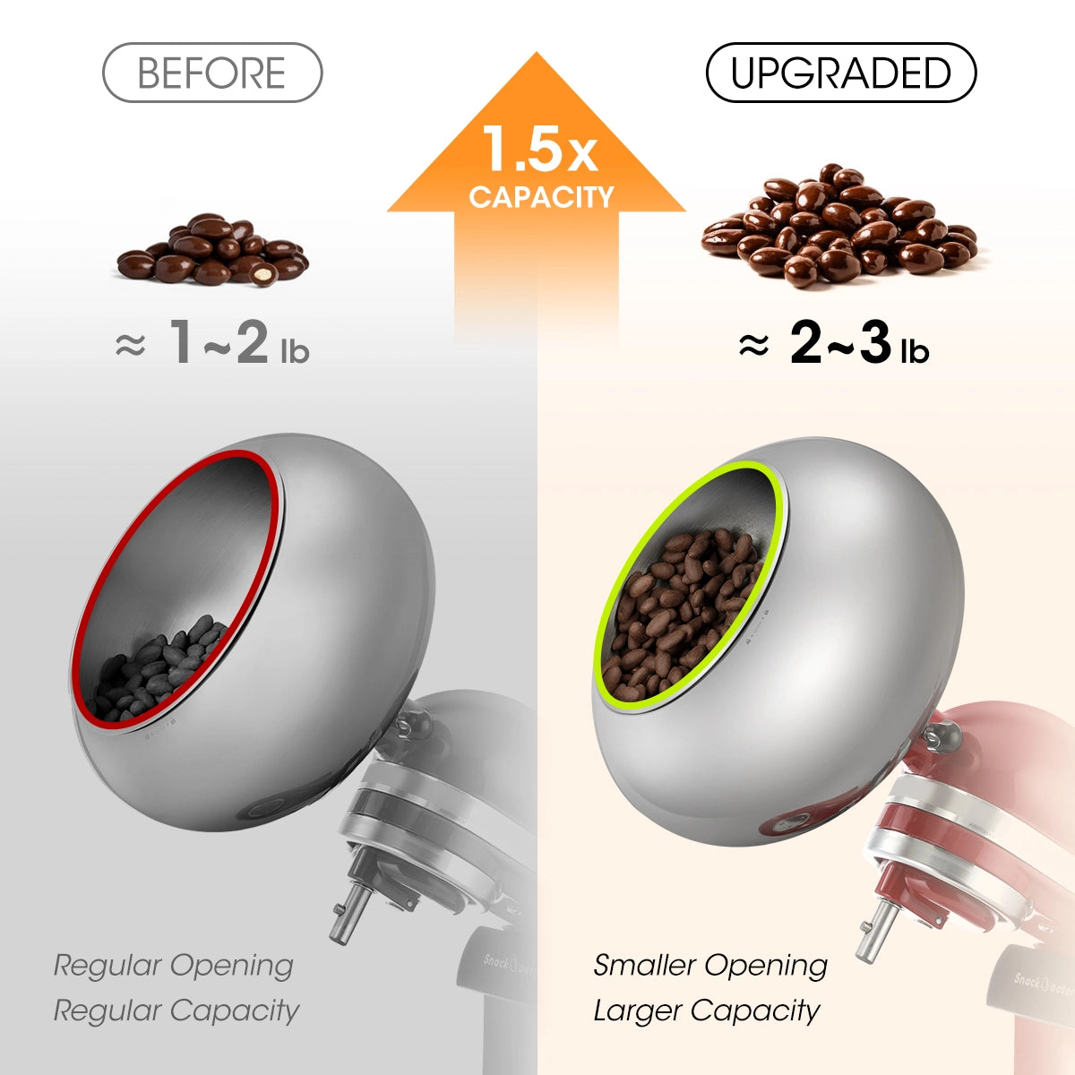 Aieve Snack Coater Accessoire pour poêle à enrober 