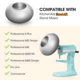 Aieve Snack Coater Accessoire pour poêle à enrober 