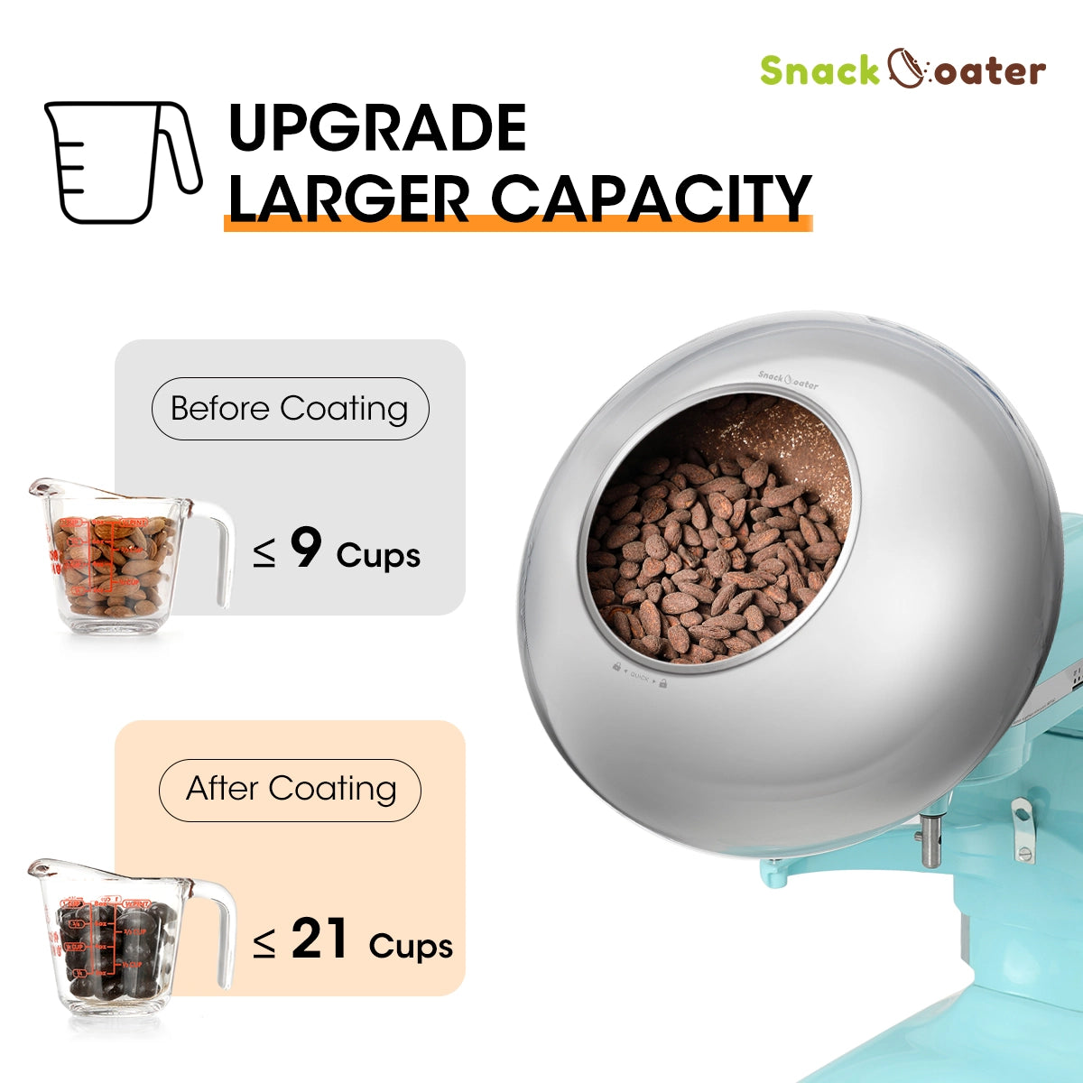 Aieve Snack Coater Accessoire pour poêle à enrober 